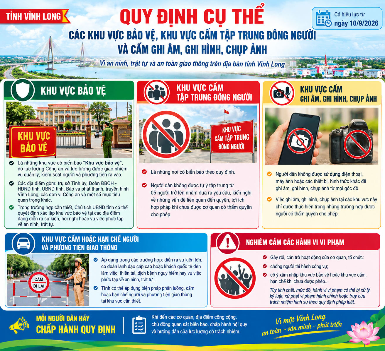 Quy định cụ thể các khu vực bảo vệ, khu vực cấm tập trung đông người và cấm ghi âm, ghi hình, chụp ảnh