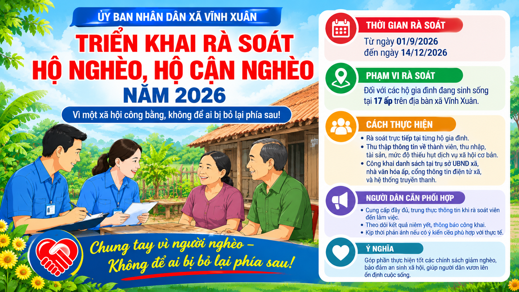 Vĩnh Xuân triển khai rà soát hộ nghèo, hộ cận nghèo năm 2026