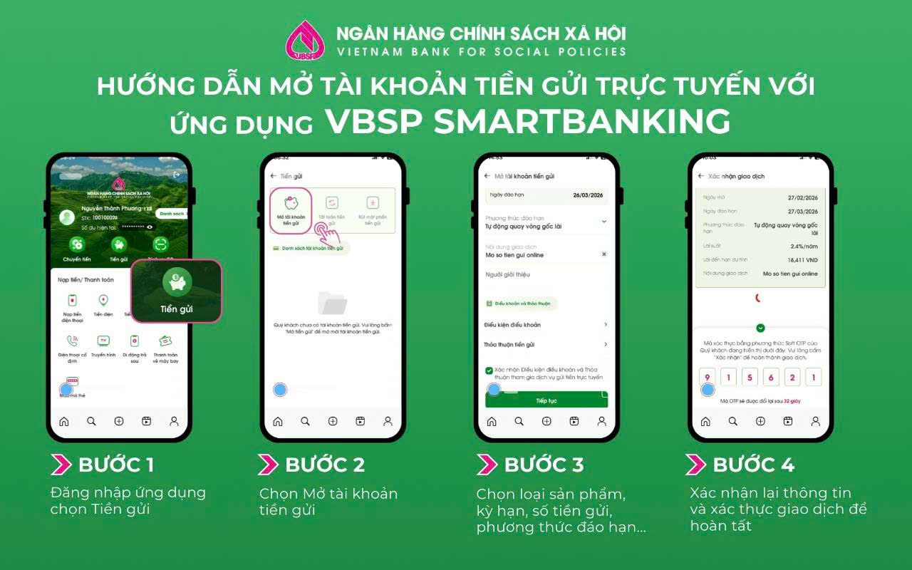 Ngân hàng Chính sách xã hội Trà Ôn triển khai sản phẩm tiền gửi trực tuyến trên ứng dụng VBSP SmartBanking