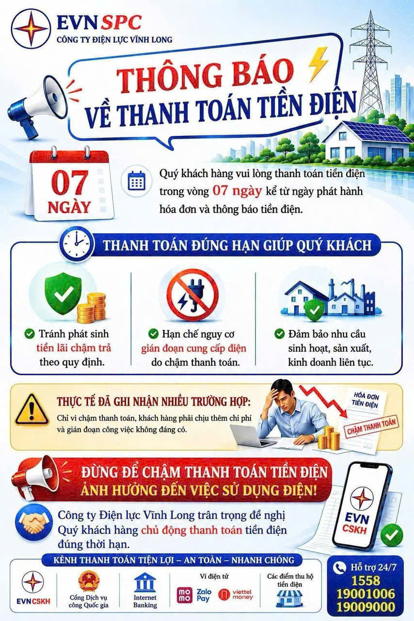 Chủ động thanh toán tiền điện đúng hạn, sử dụng ứng dụng EVN CSKH để quản lý thông tin điện